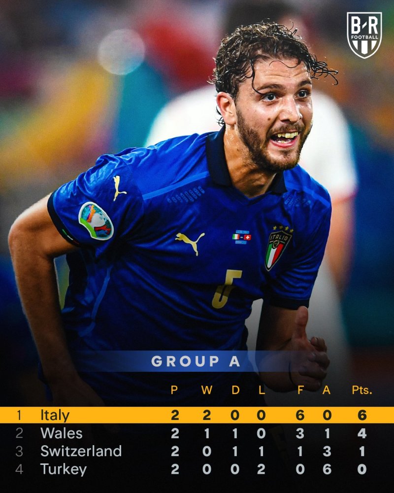 利记官网-欧洲传统豪门签下新秀，风头正劲